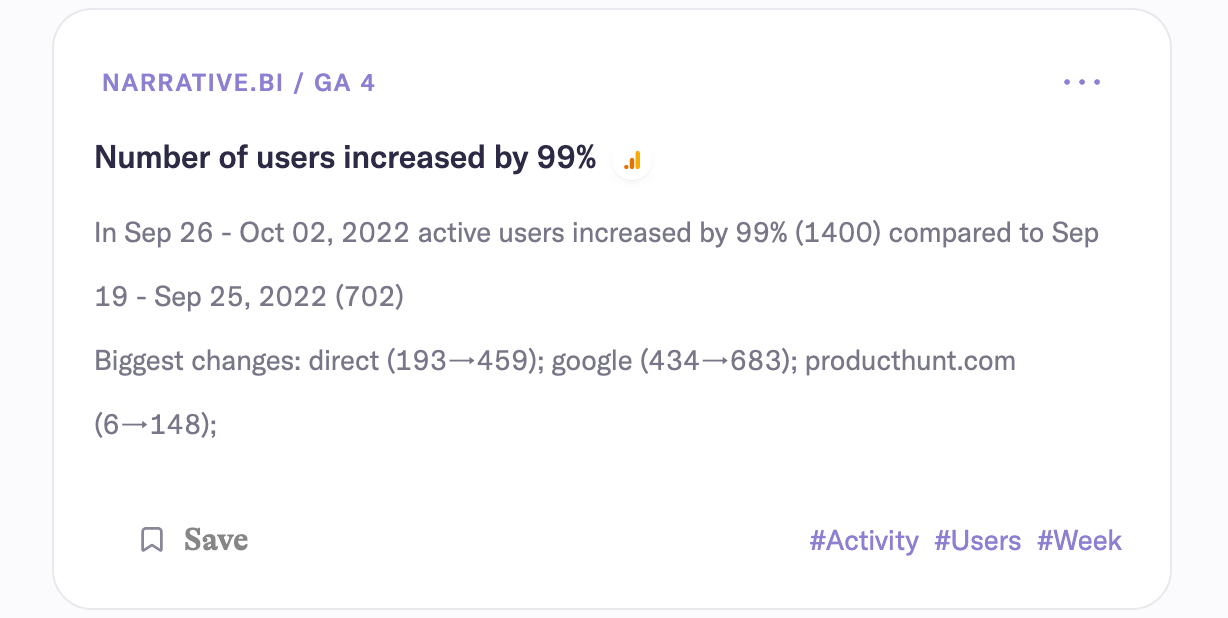 Weekly Report