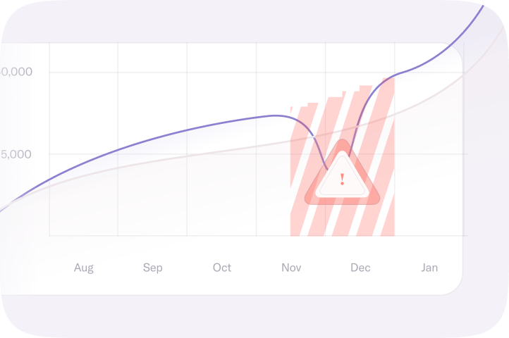 Automated Data Insights