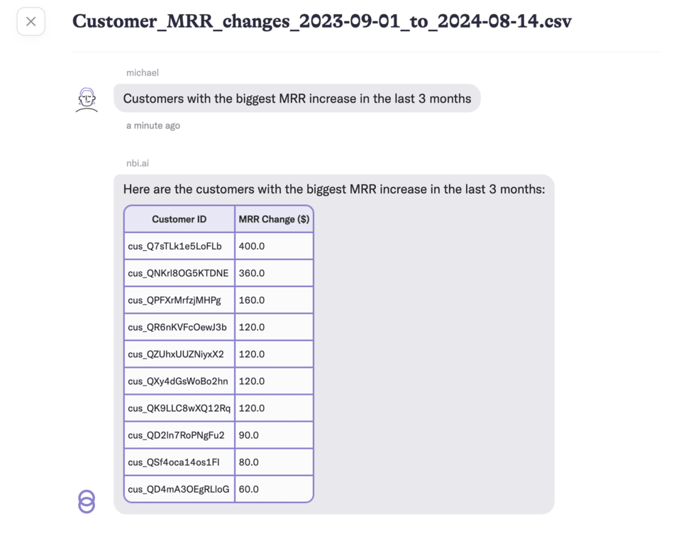 Natural Language Query