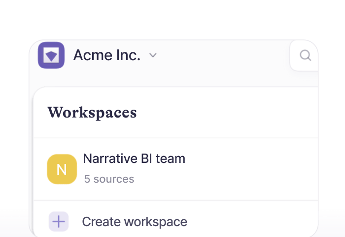 Workspaces