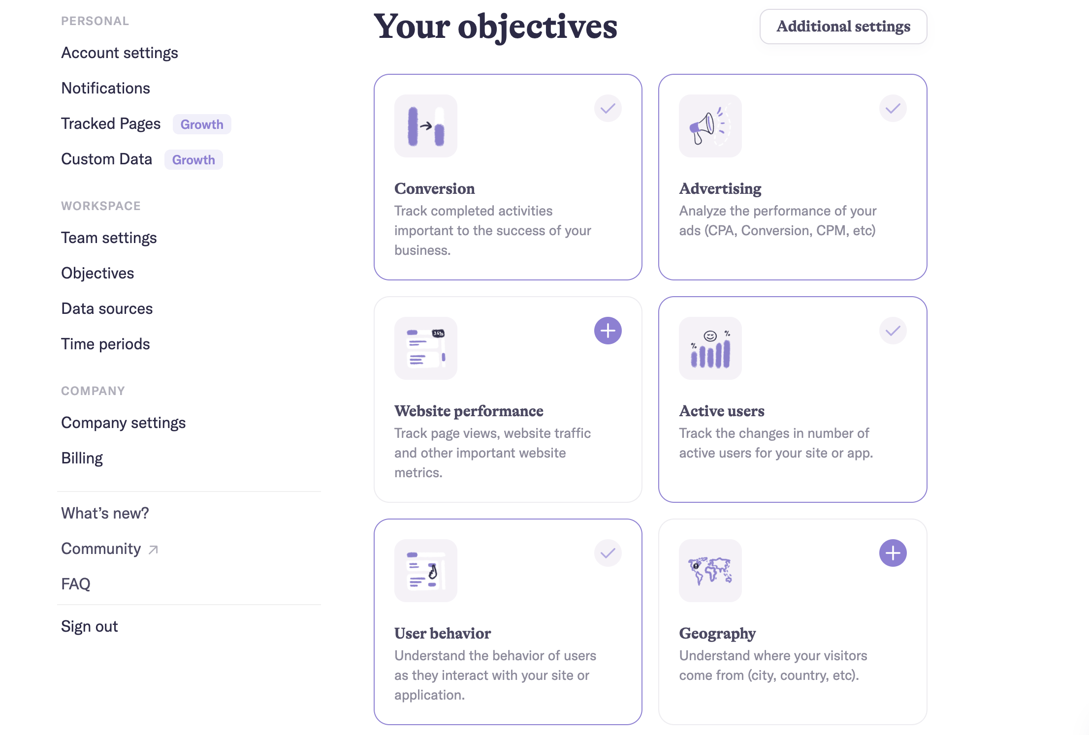 Your objectives