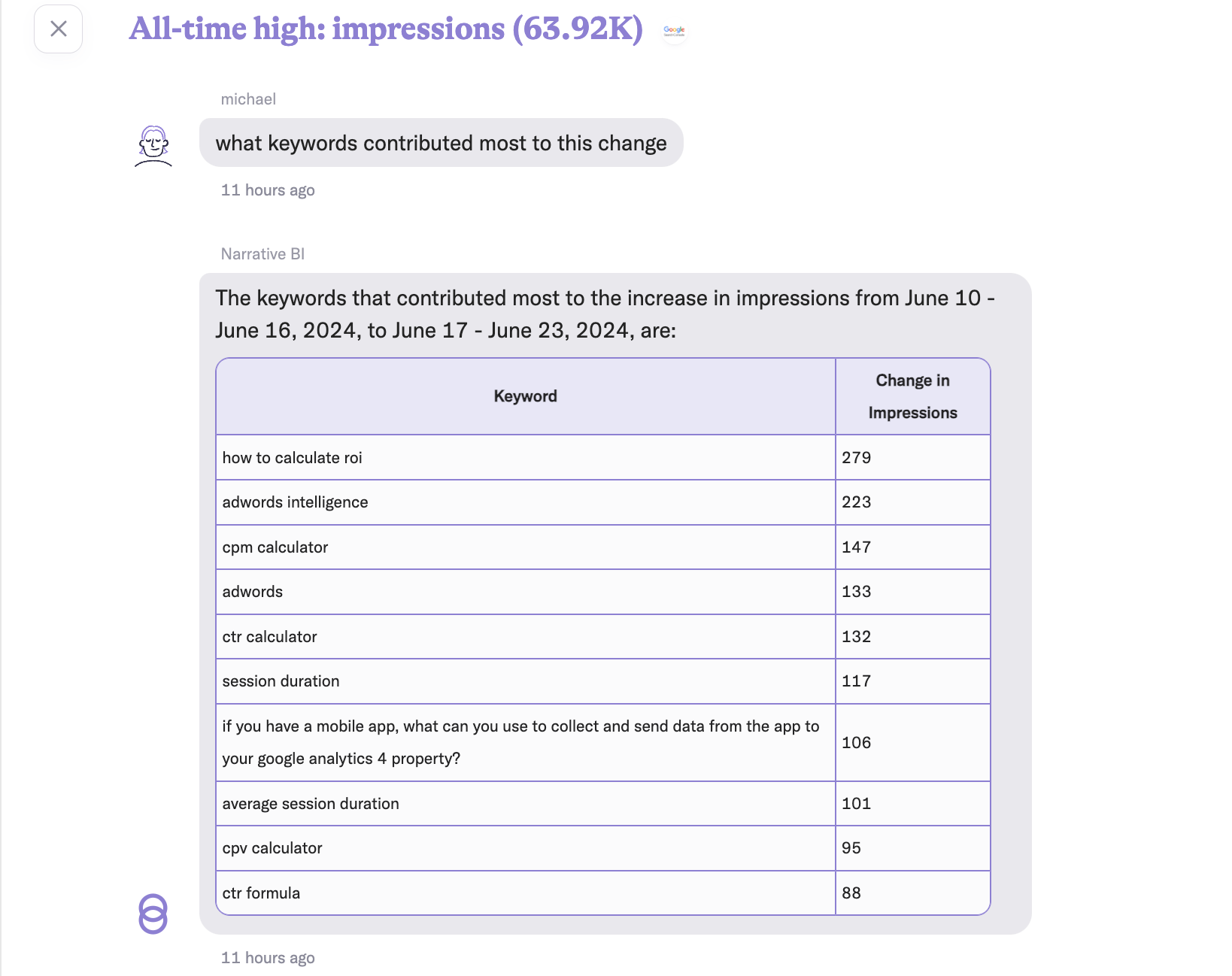 In-Narrative Questions
