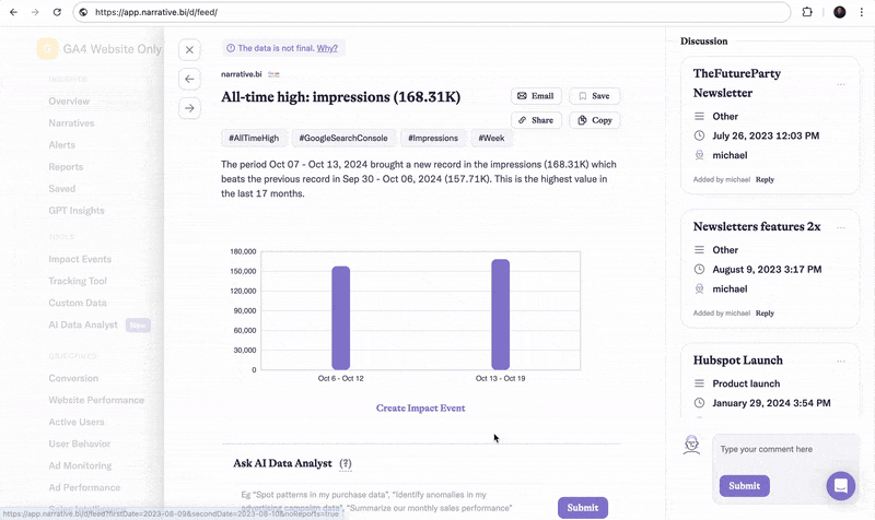 External sharing of insights